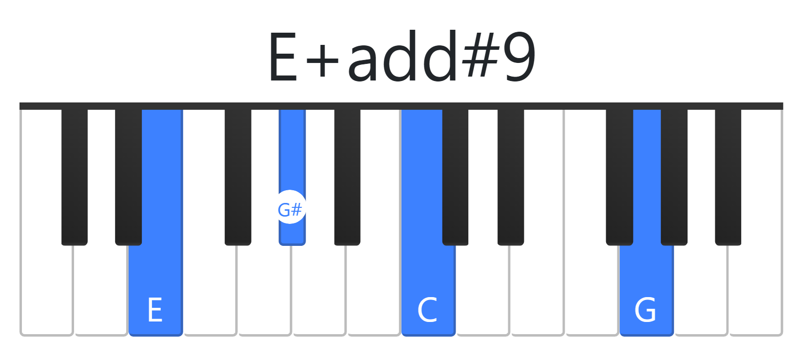 E+add#9