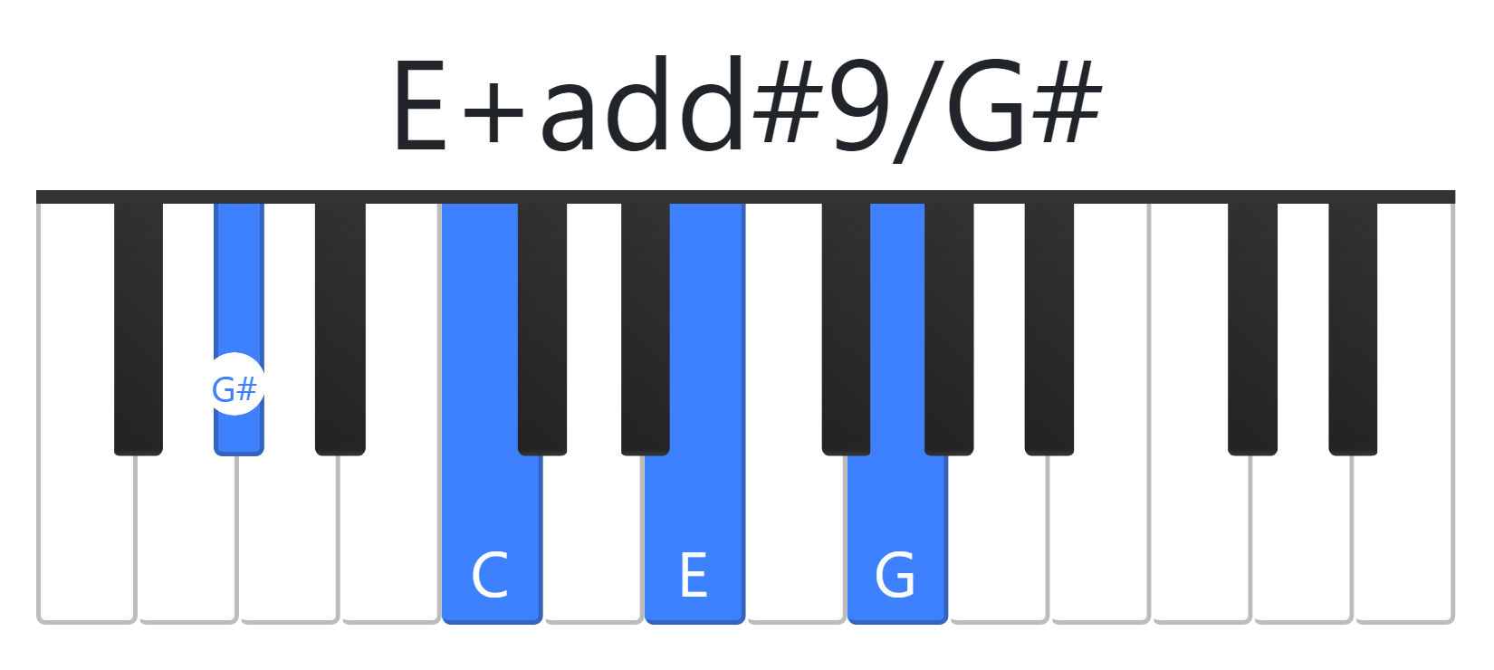 E+add#9
