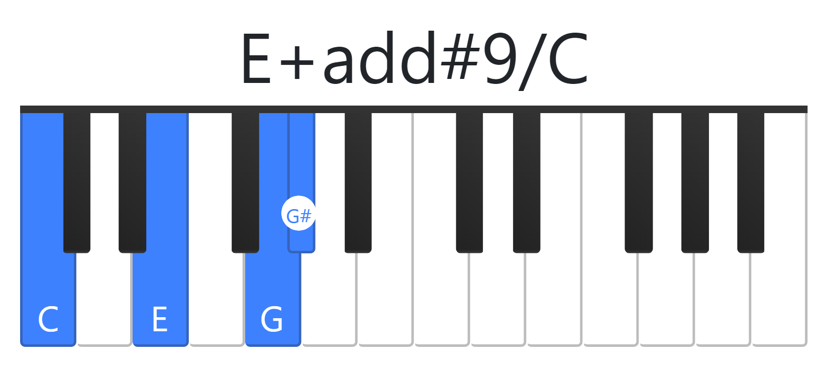 E+add#9