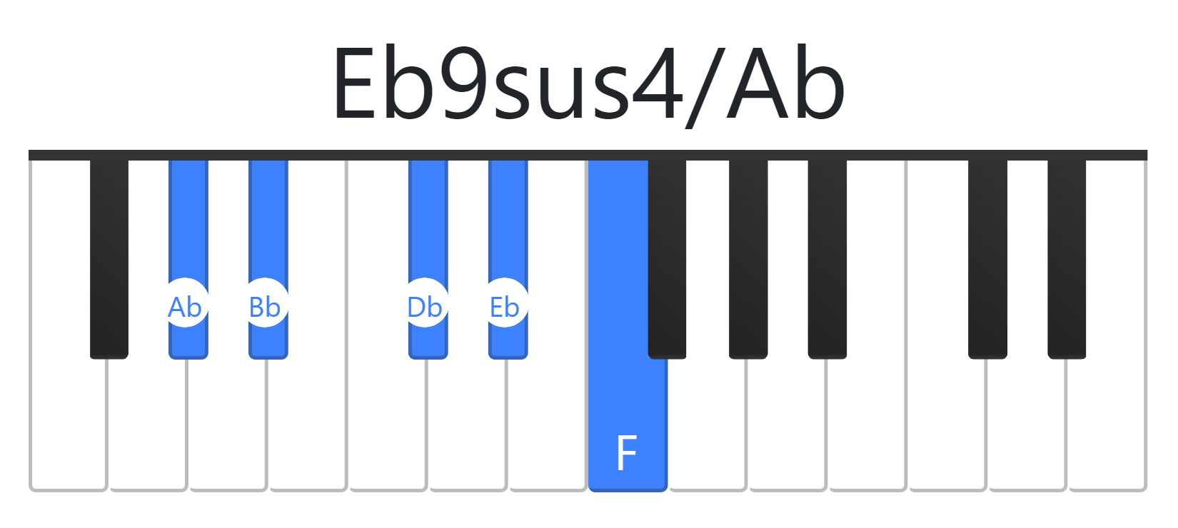 Eb9sus