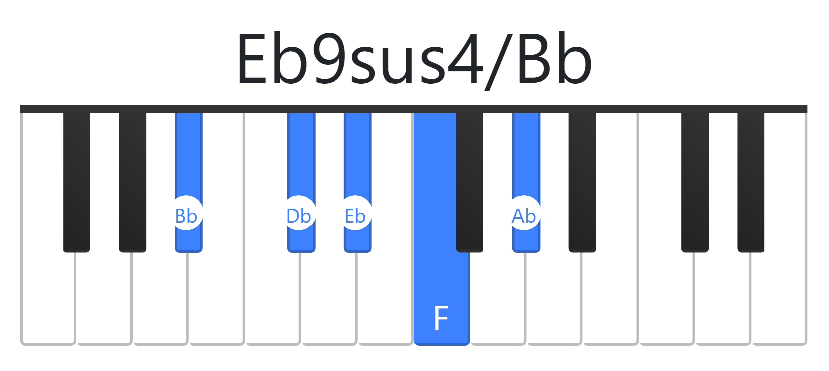 Eb9sus