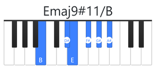 Emaj9#11
