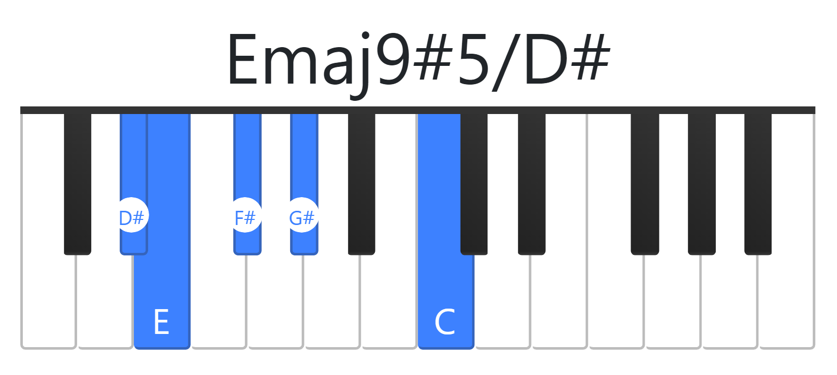 Emaj9#5