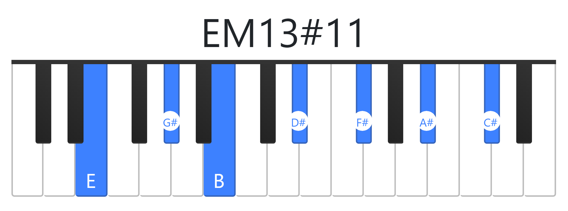 EM13#11