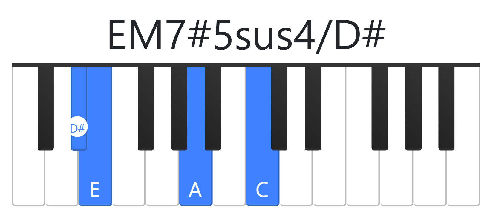 EM7#5sus4
