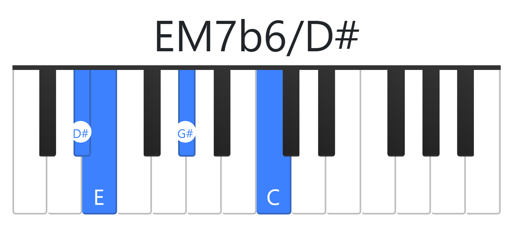 EM7b6
