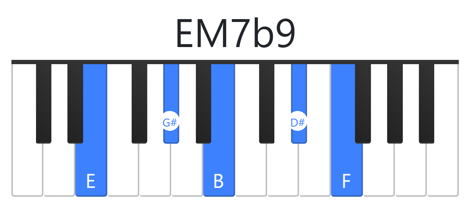 EM7b9