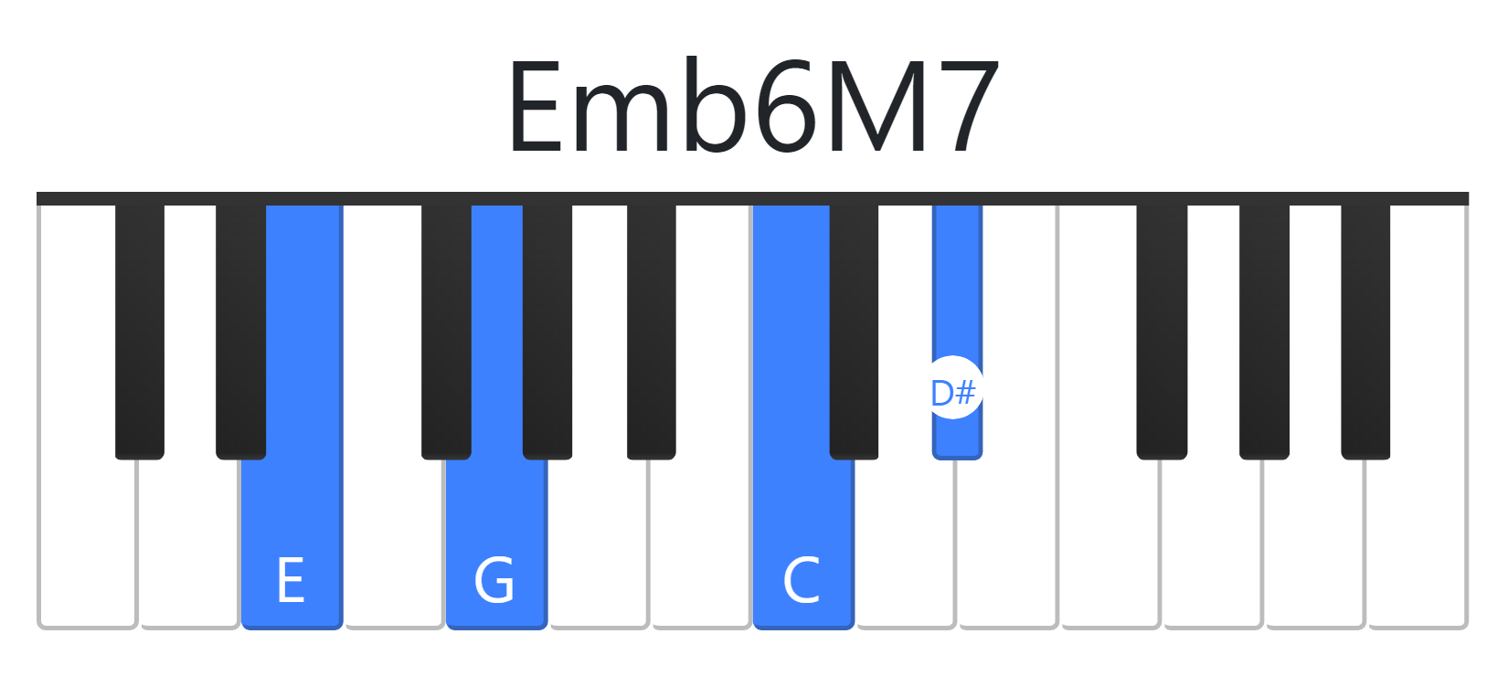 Emb6M7