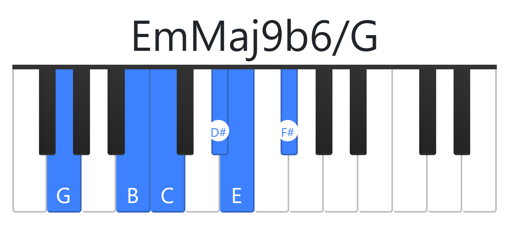 EmMaj9b6