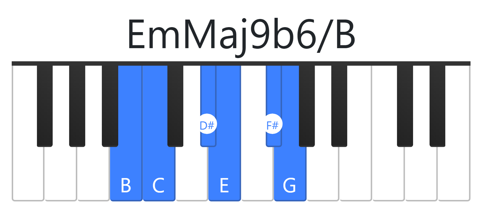 EmMaj9b6