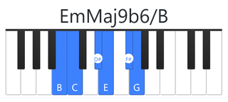 EmMaj9b6