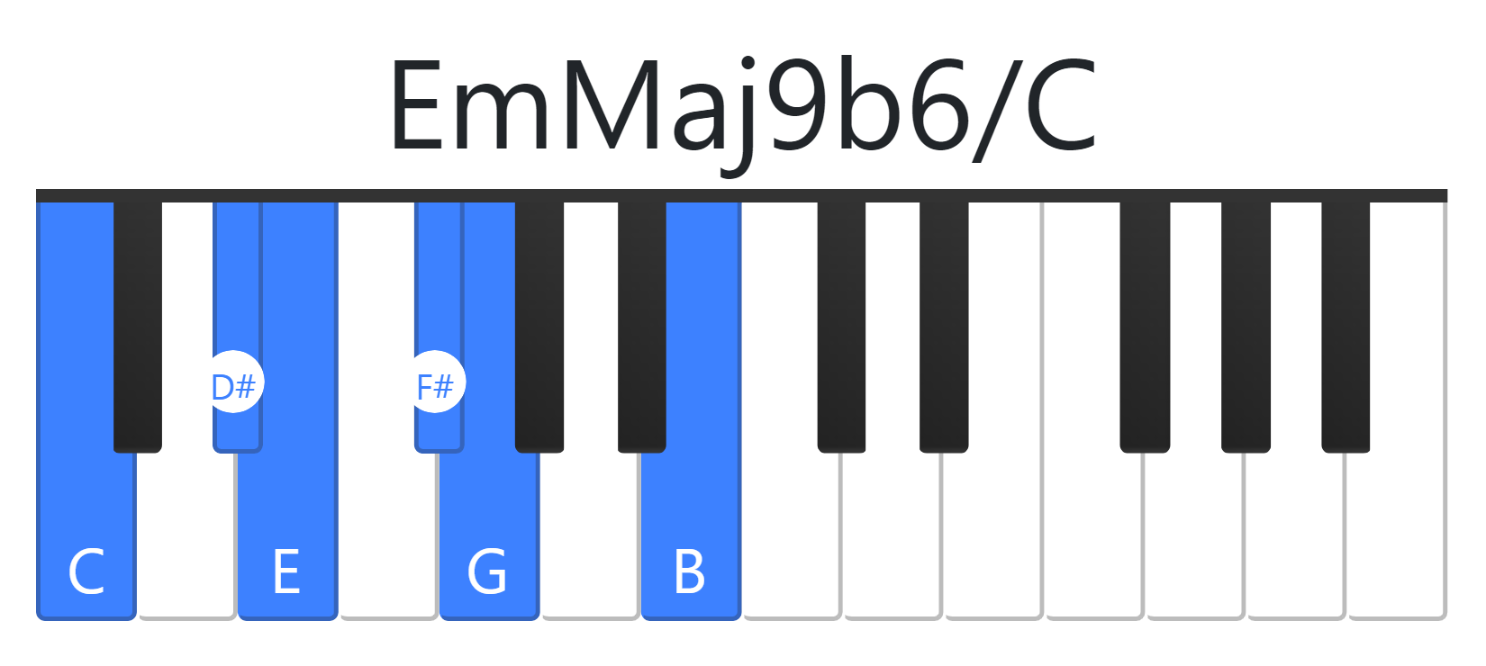EmMaj9b6