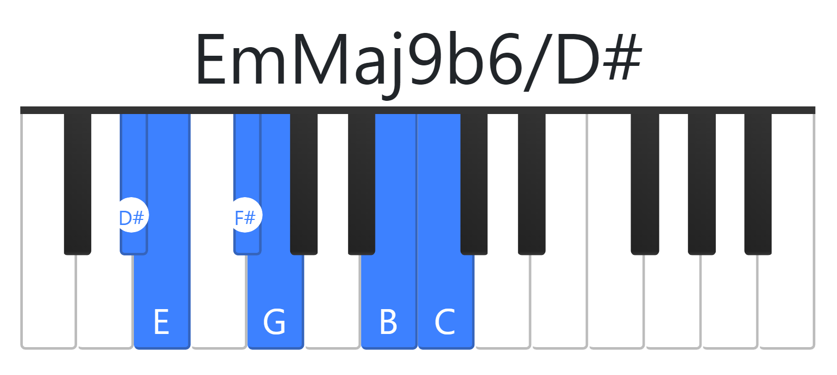 EmMaj9b6