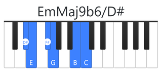 EmMaj9b6