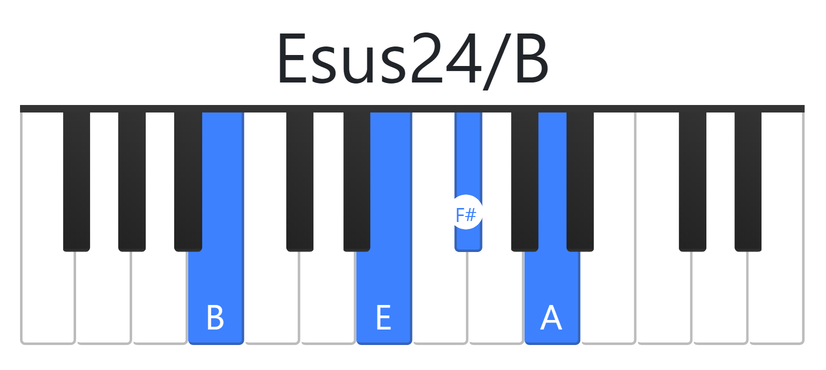 Esus24