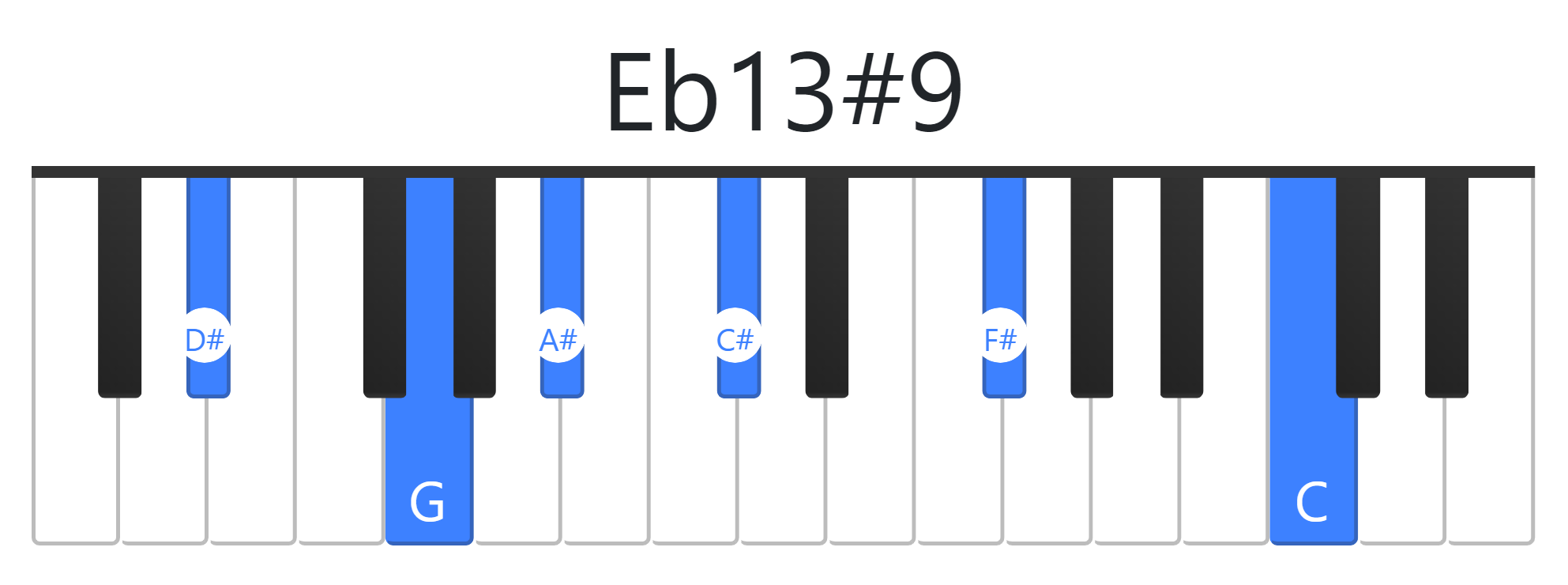 Eb13#9