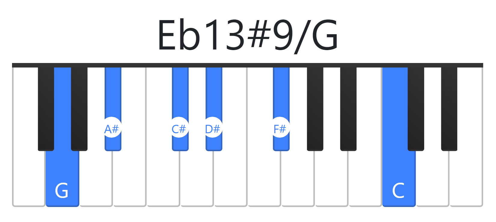 Eb13#9