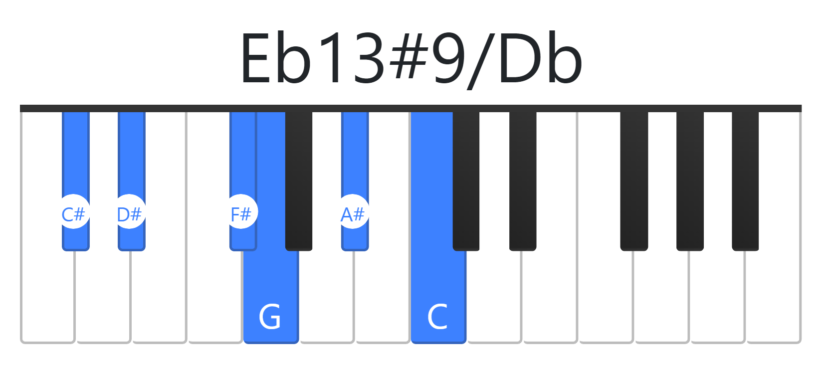 Eb13#9