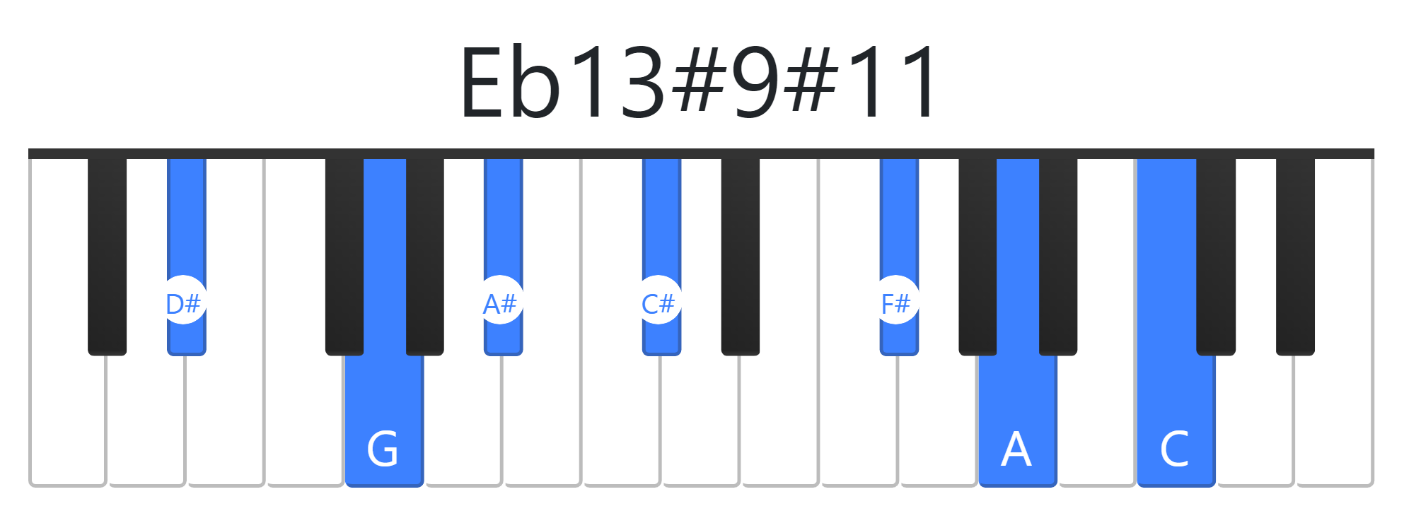 Eb13#9#11