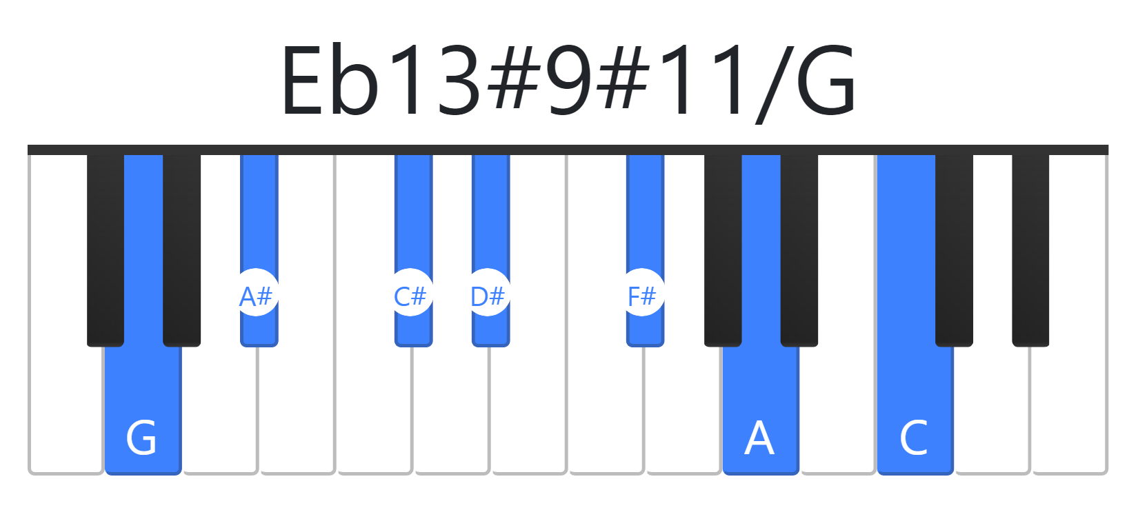 Eb13#9#11