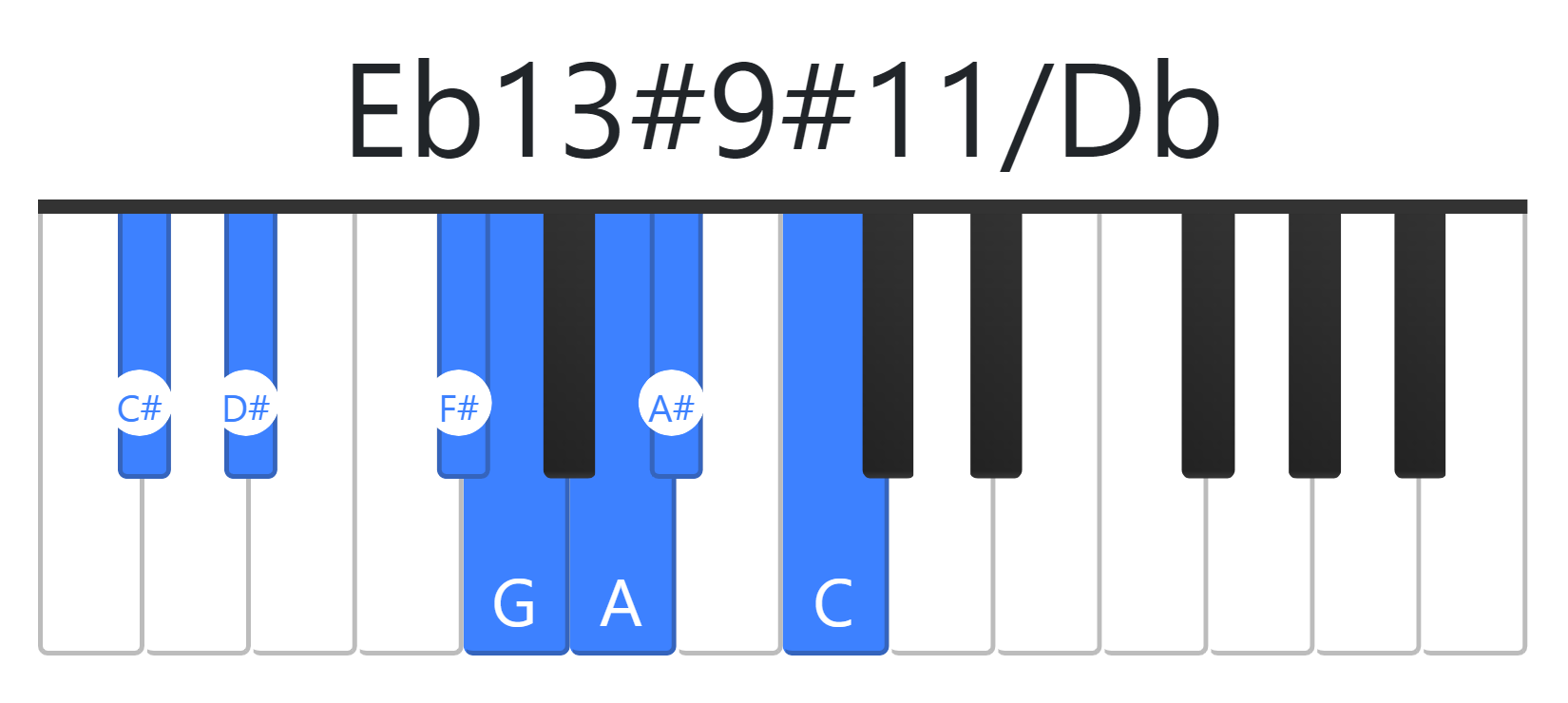 Eb13#9#11