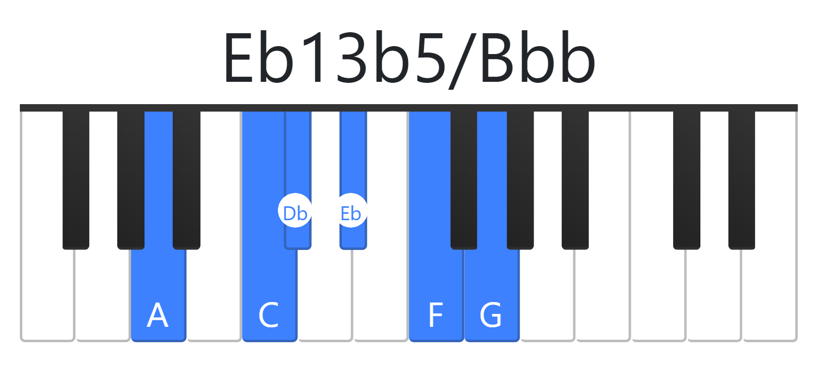 Eb13b5