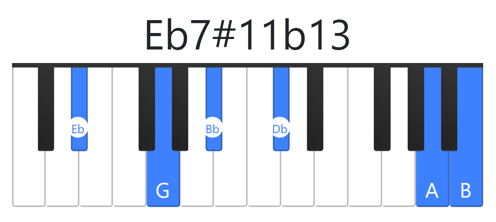Eb7#11b13
