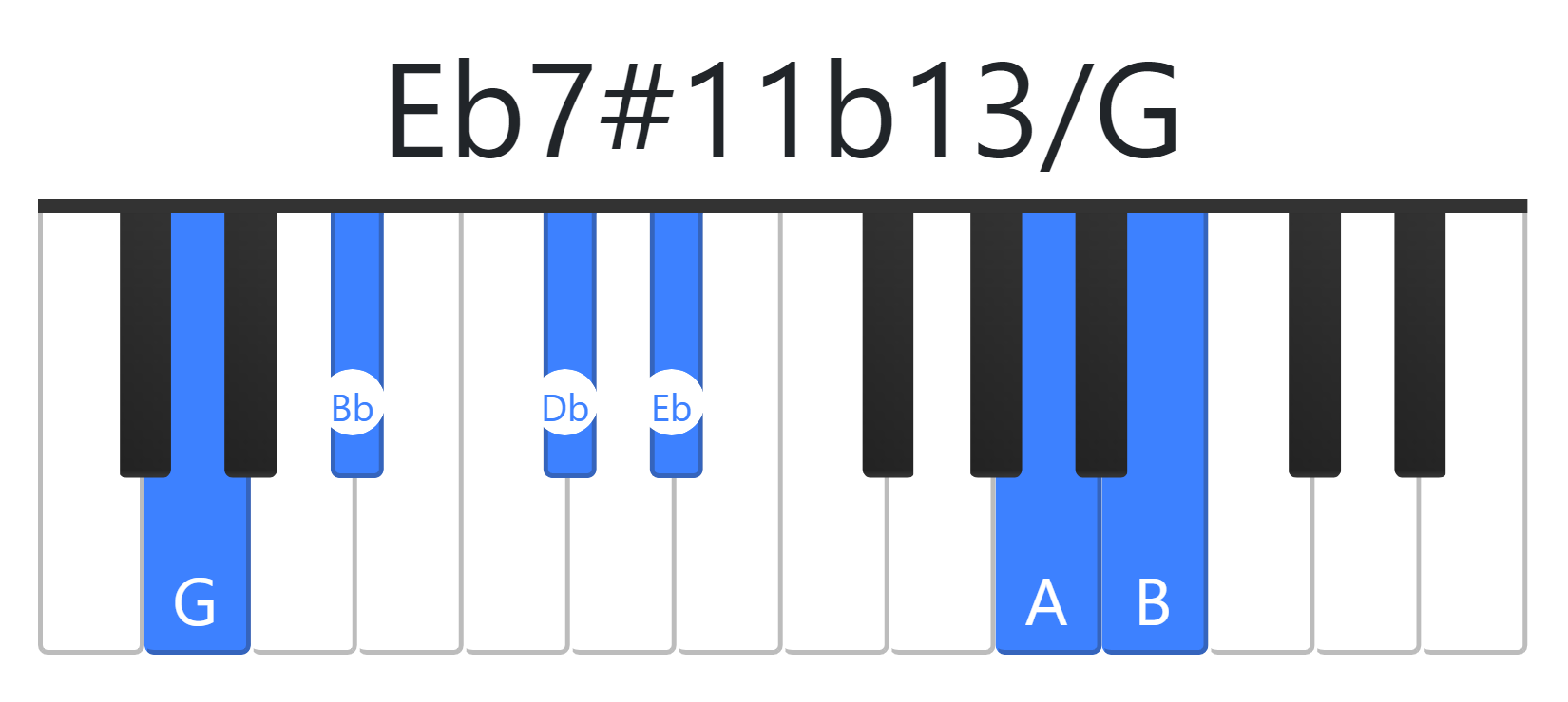 Eb7#11b13