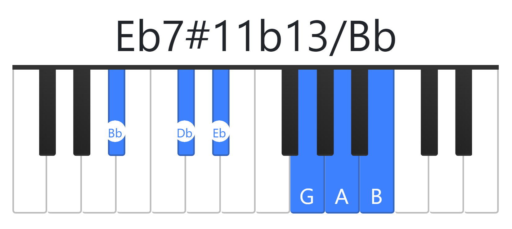 Eb7#11b13