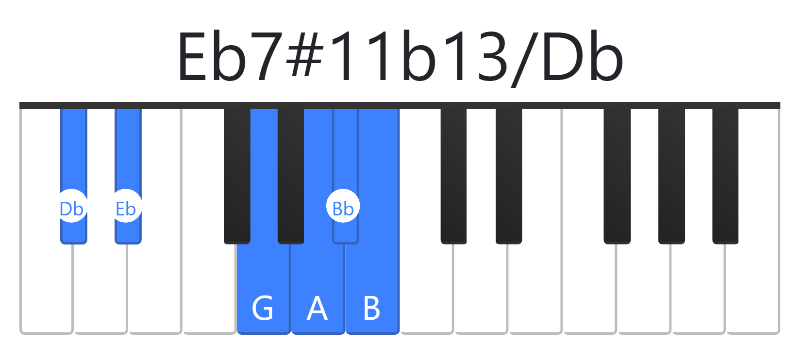 Eb7#11b13
