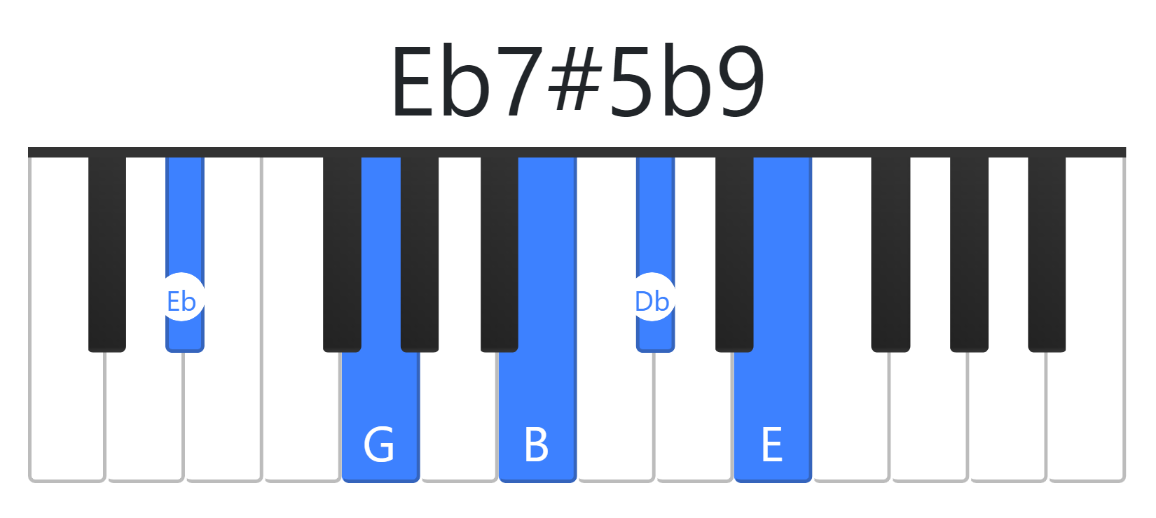 Eb7#5b9