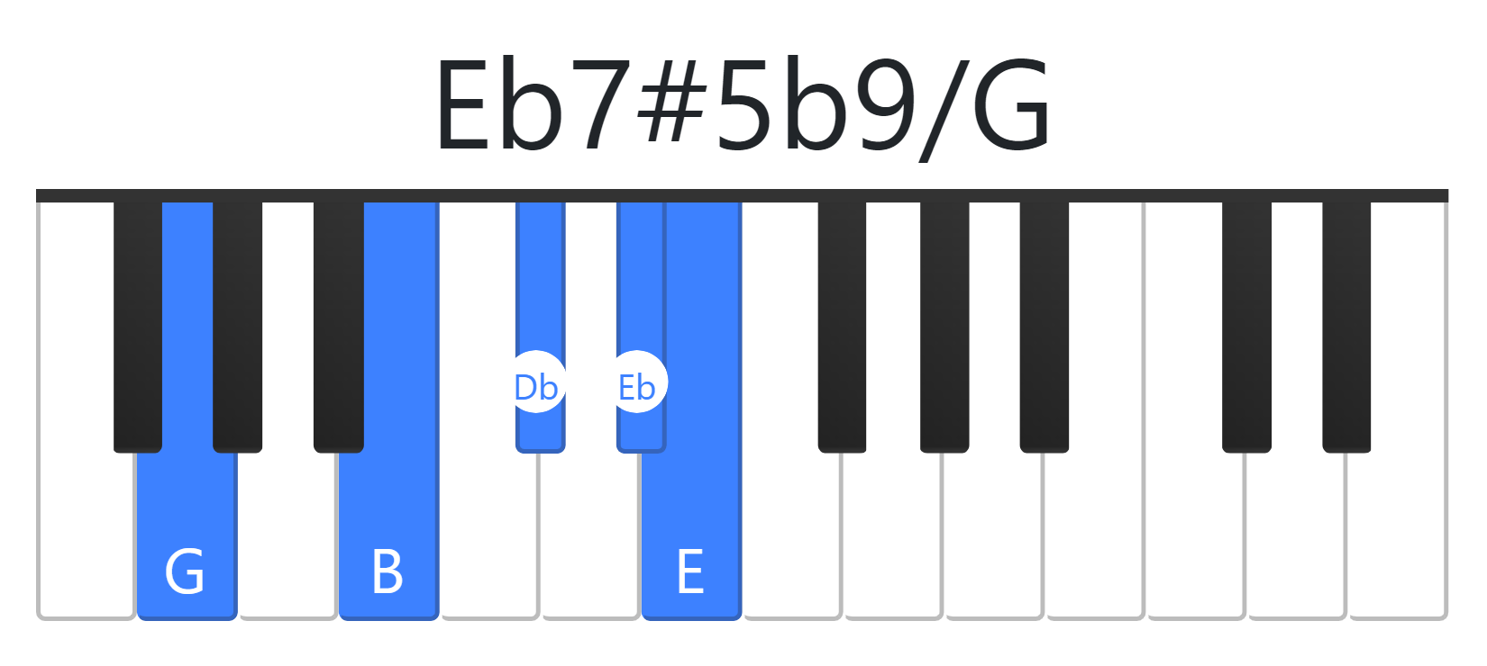 Eb7#5b9