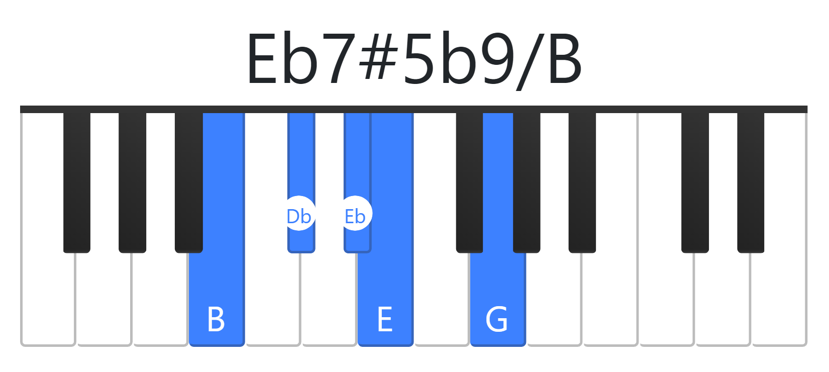Eb7#5b9