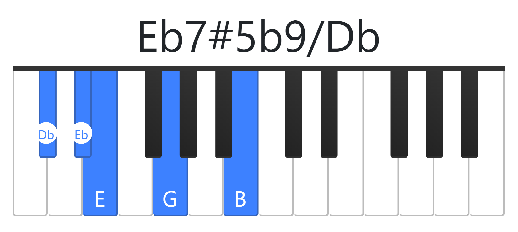Eb7#5b9