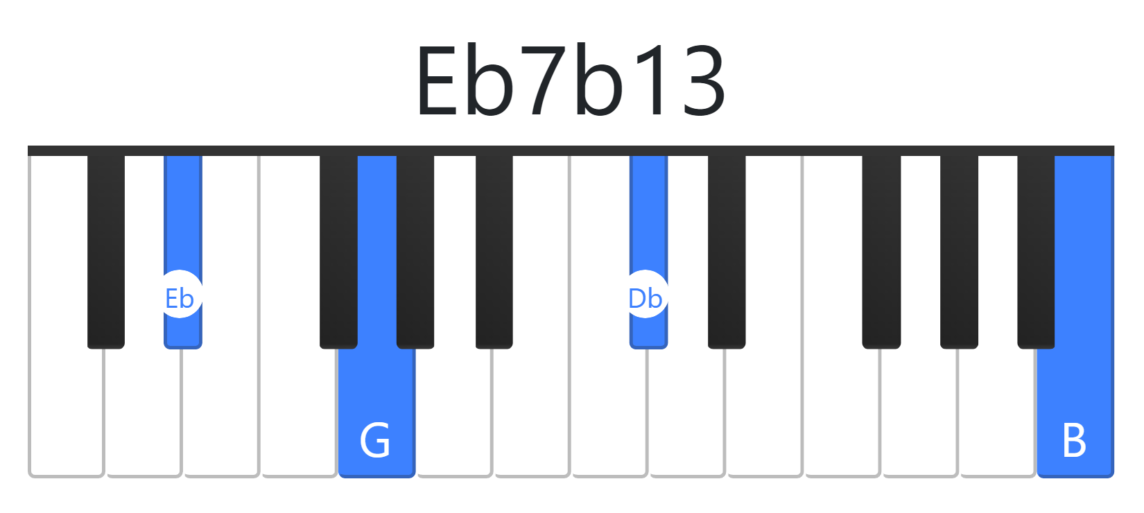 Eb7b13