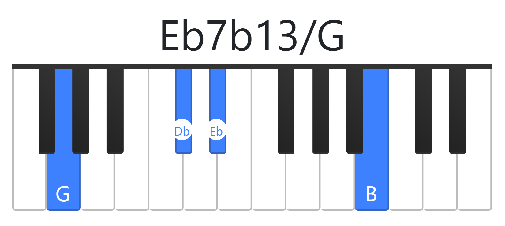 Eb7b13