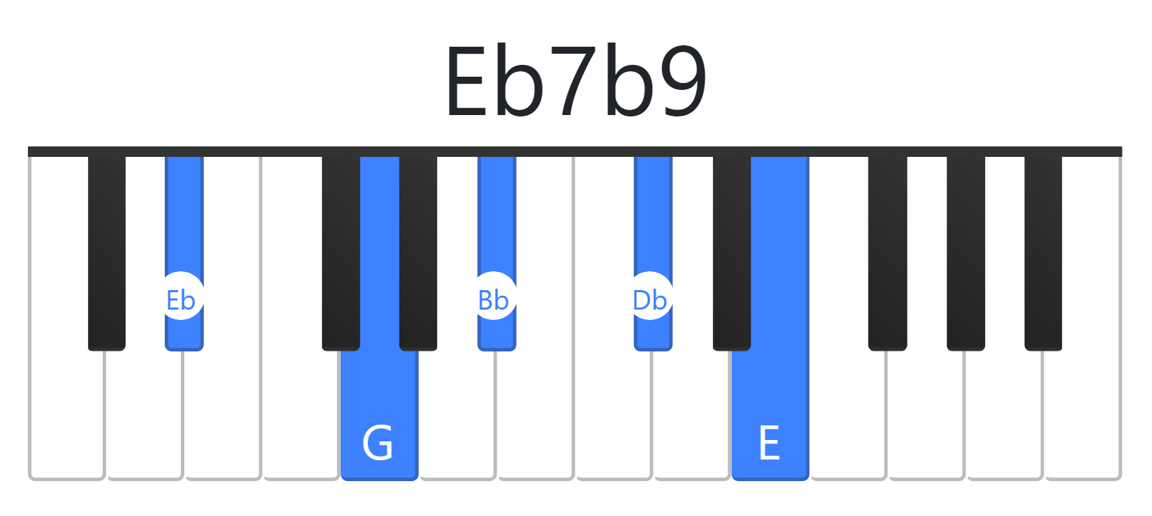 Eb7b9