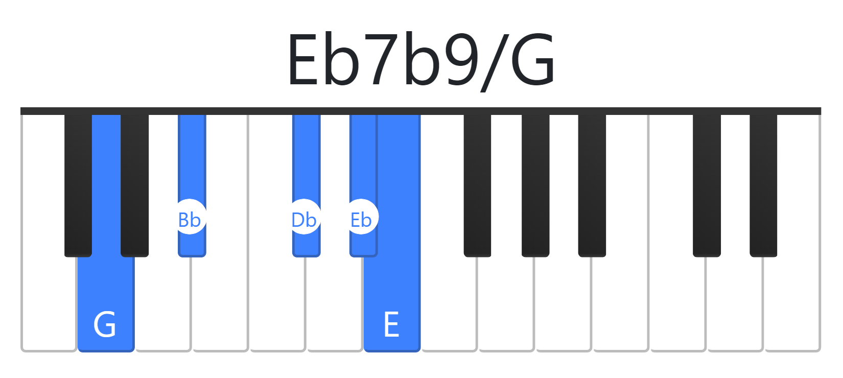 Eb7b9