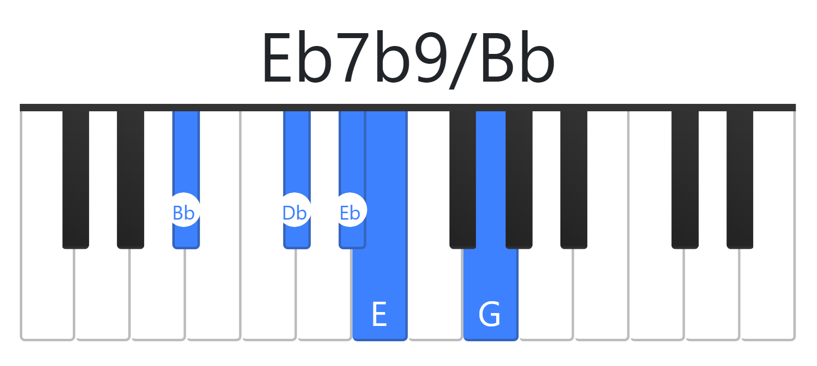 Eb7b9