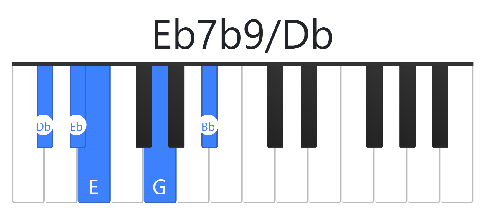 Eb7b9