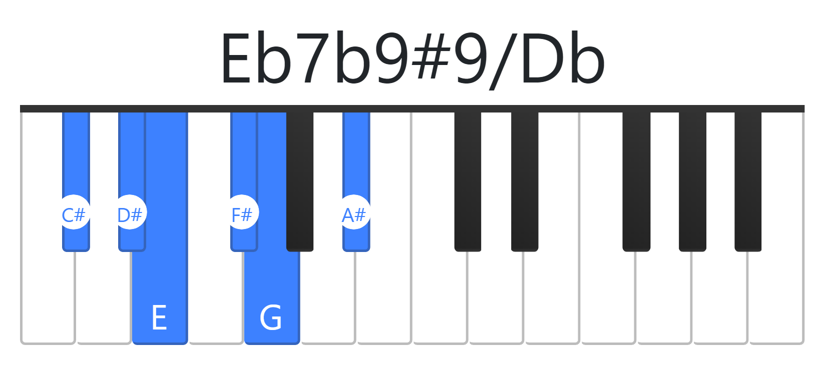 Eb7b9#9