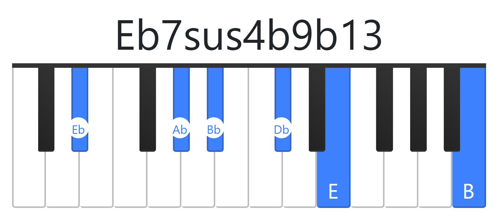 Eb7sus4b9b13