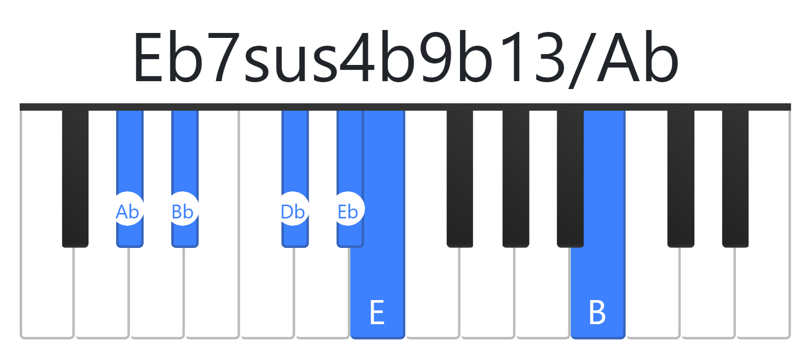 Eb7sus4b9b13