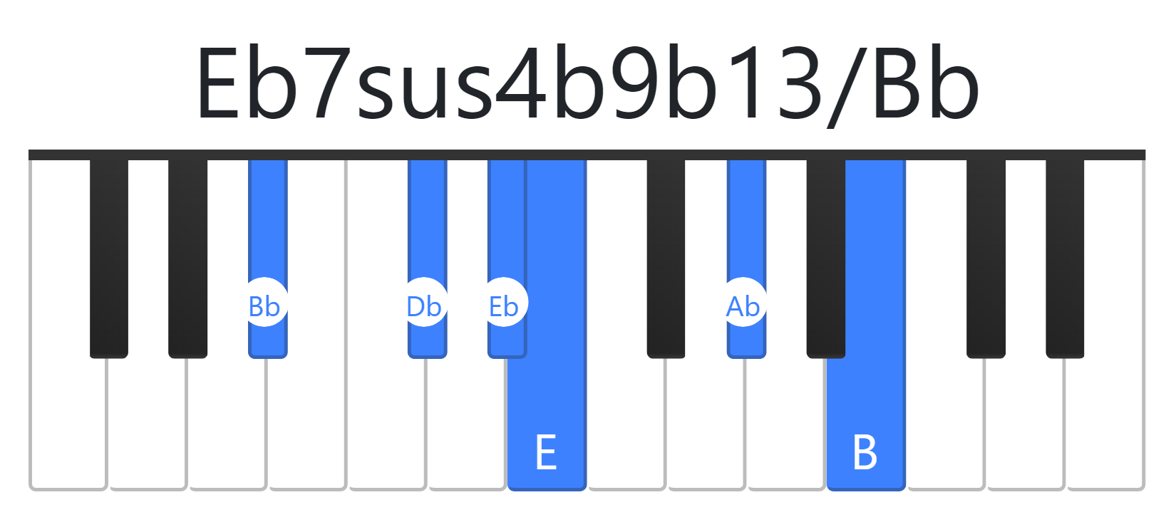 Eb7sus4b9b13