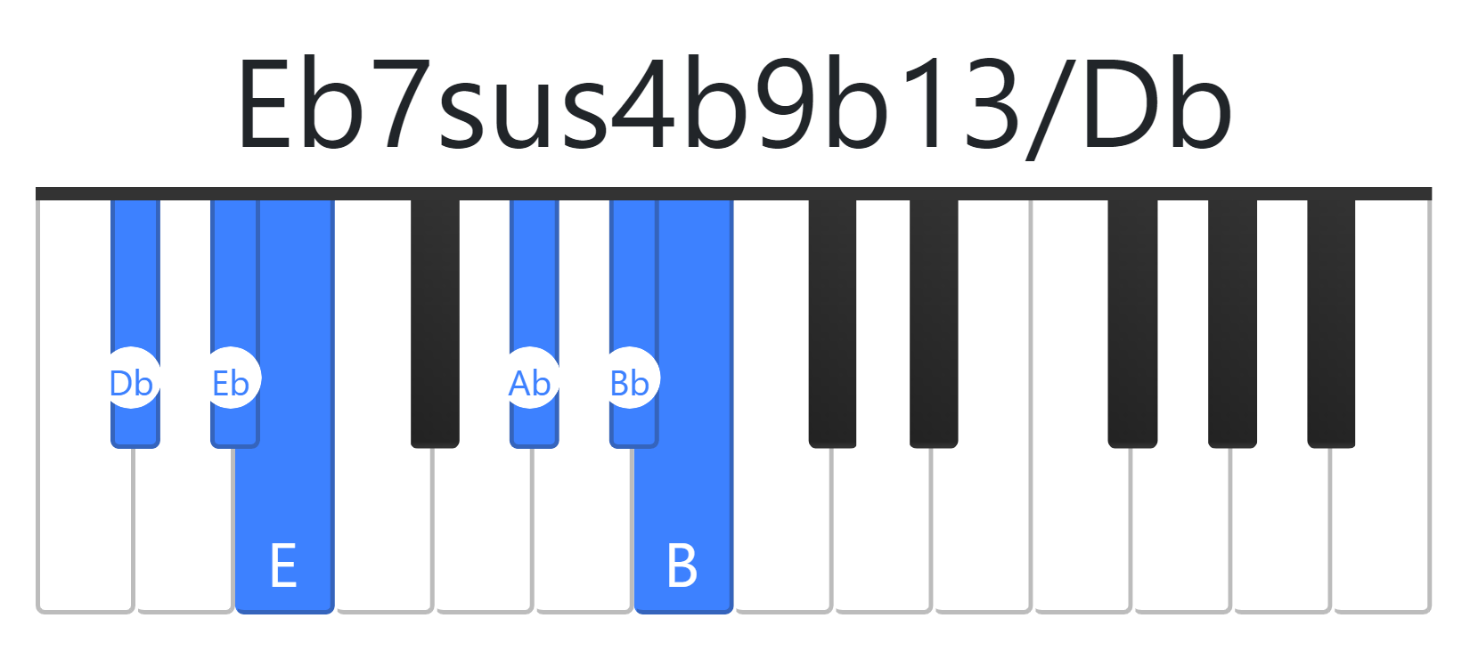 Eb7sus4b9b13