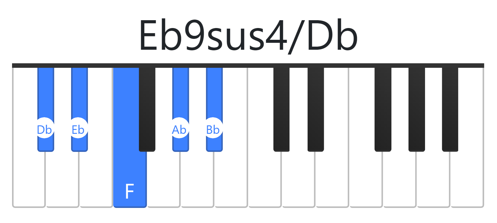 Eb9sus4