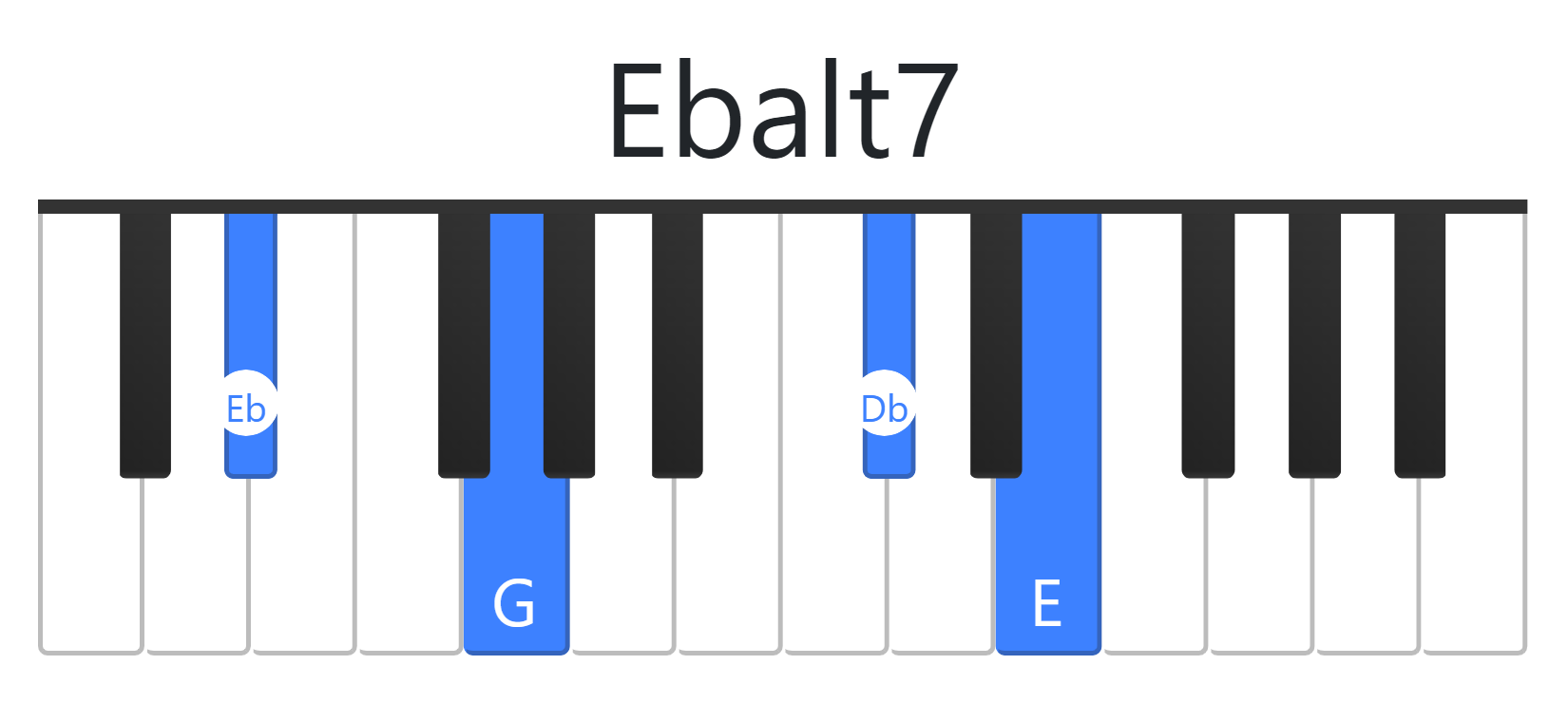Ebalt7
