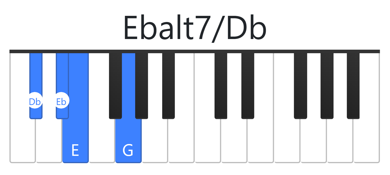 Ebalt7