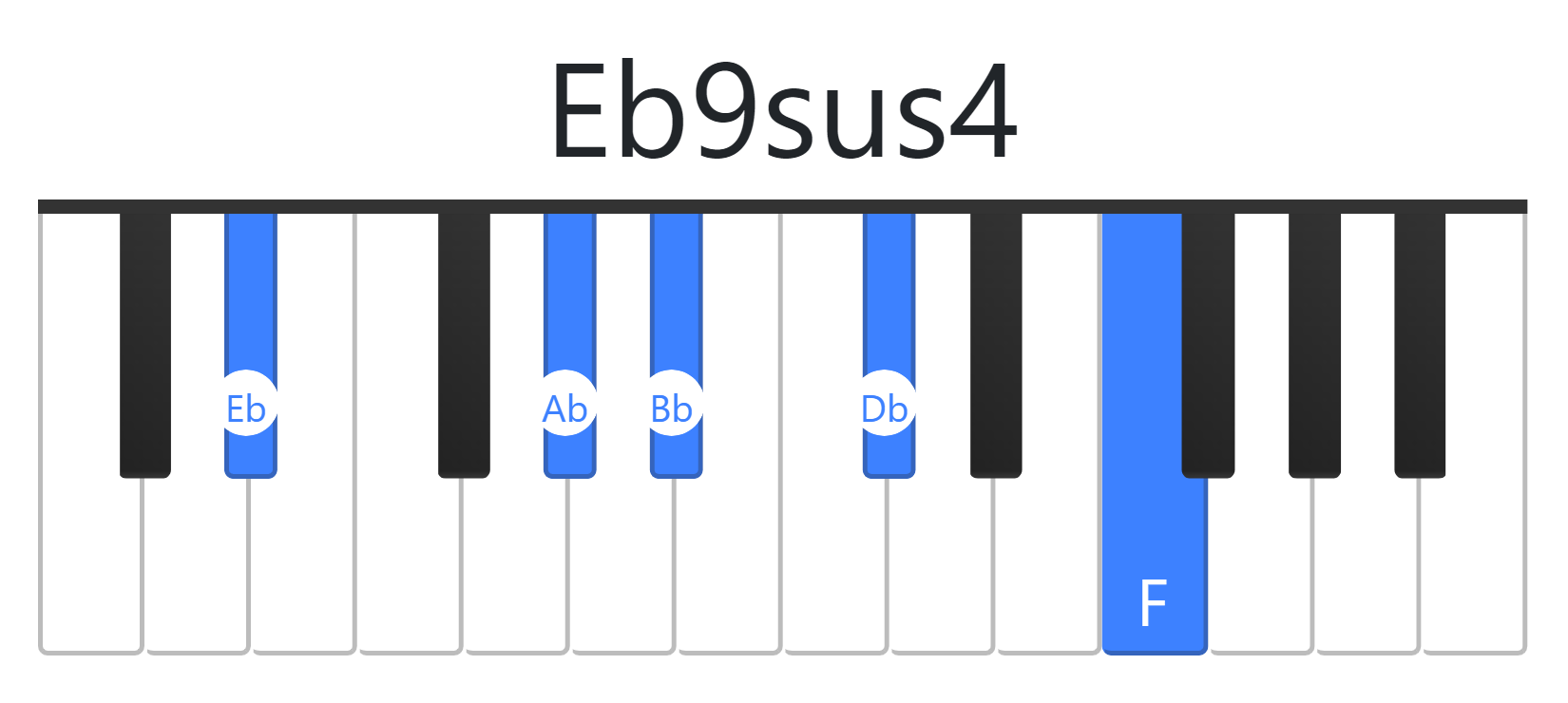 Ebb9sus