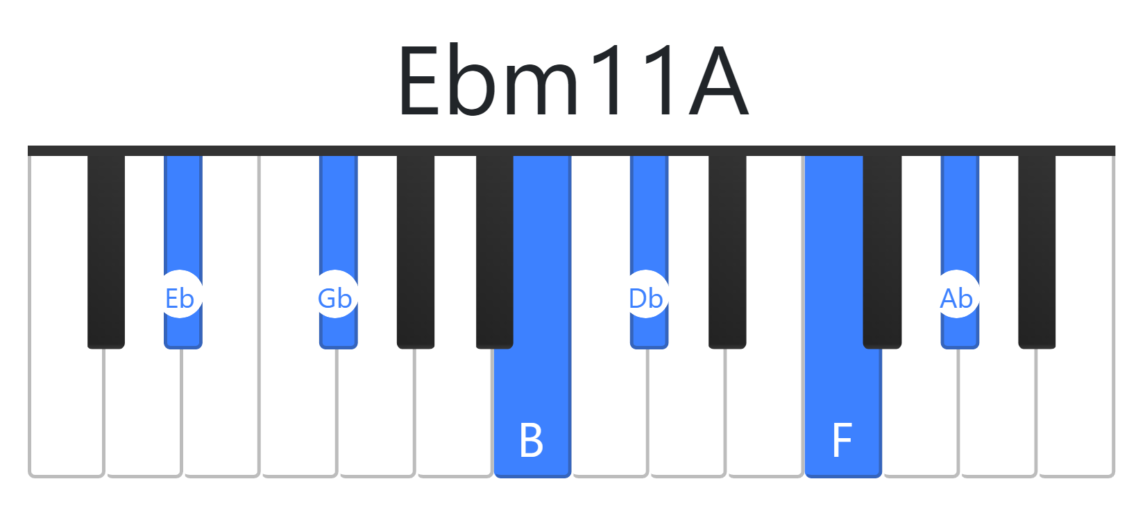 Ebm11A
